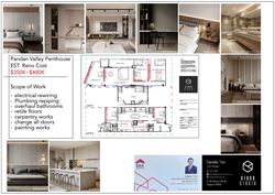 Pandan Valley (D21), Condominium #513165751